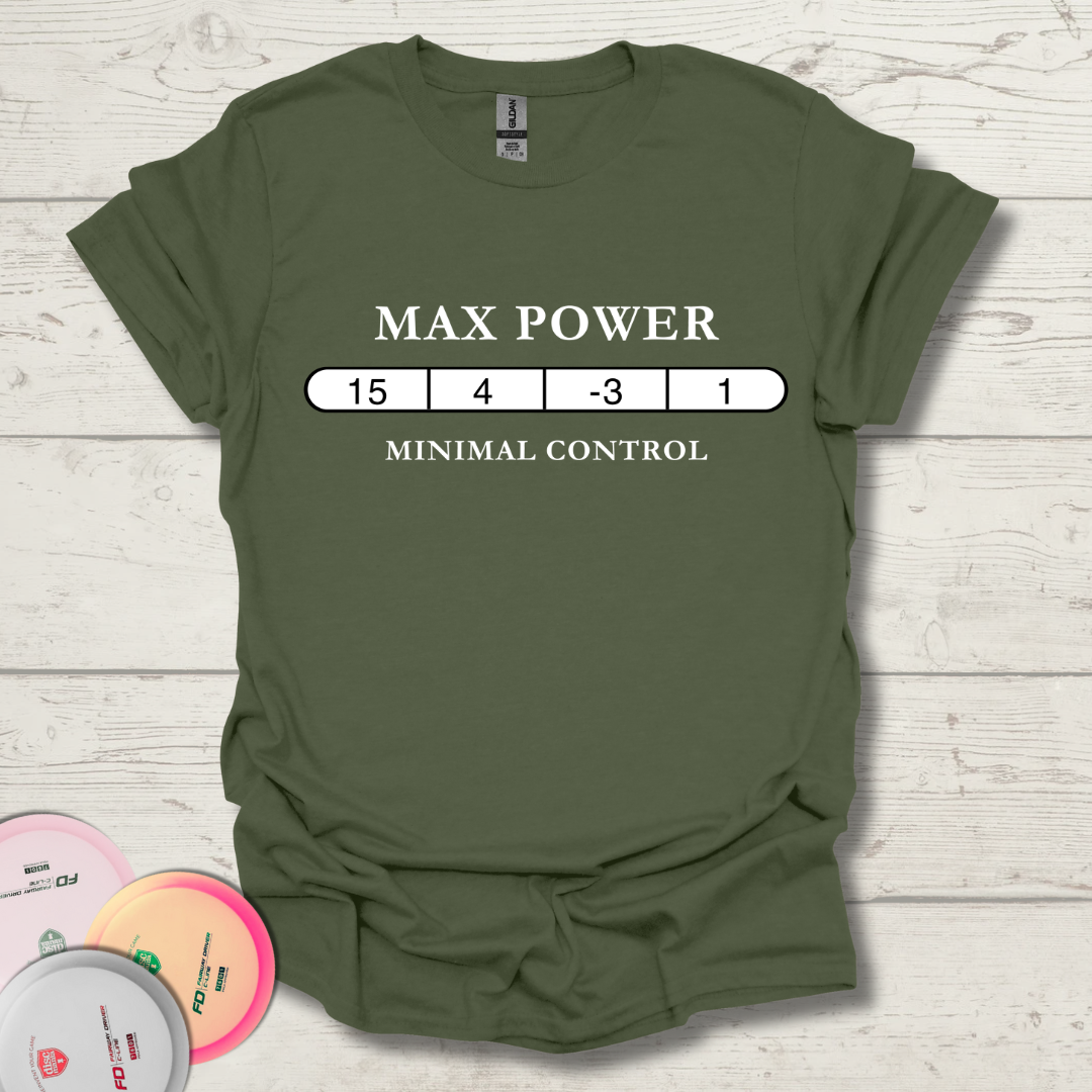 Max Power & No Control