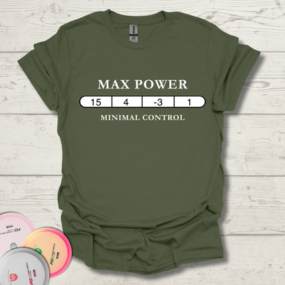 Max Power & No Control